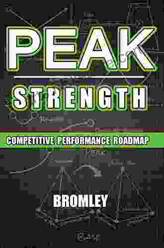 Peak Strength: Competitive Performance Roadmap ( Base Strength #2)